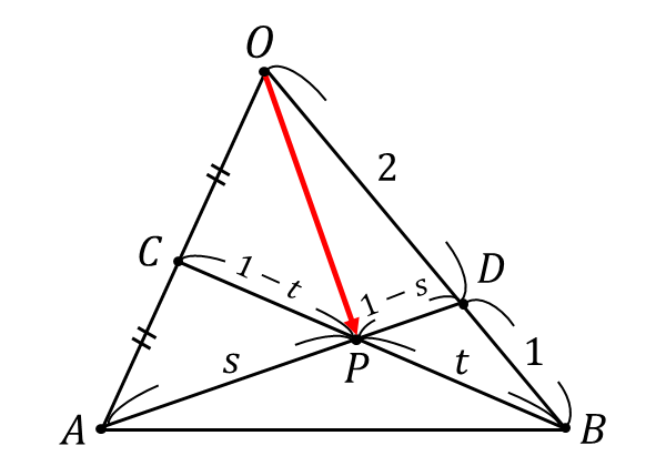2直線の交点のベクトルの問題